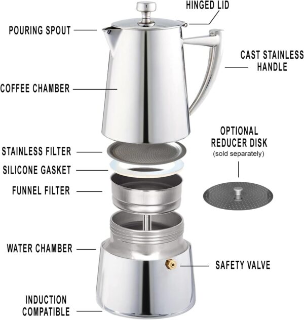 Cuisinox Roma - Moka Pot Marker - Image 3