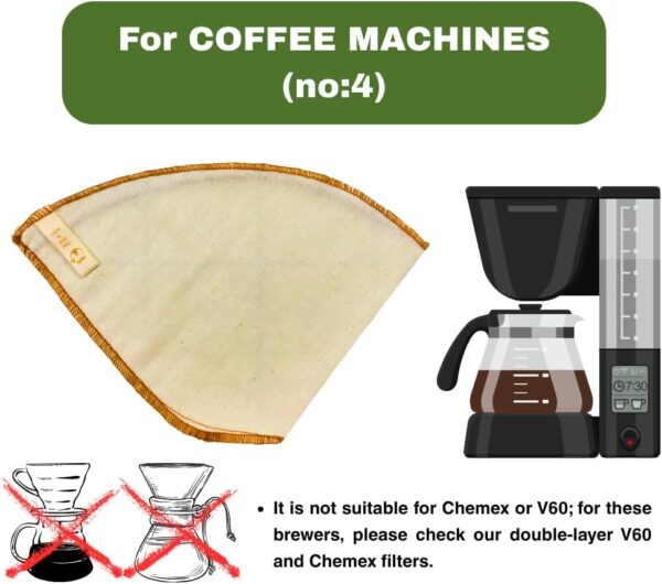 Organic Cotton Coffee Filter Set - Image 2