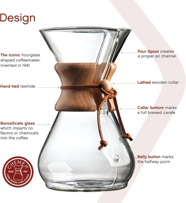 Chemex Pour-Over Glass Coffeemaker - Classic Series - 8-Cup - Exclusive Packaging - Image 3