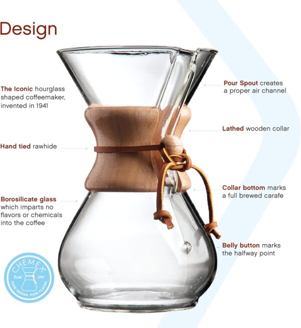 Chemex - Pour Over Glass Coffeemaker - Image 2