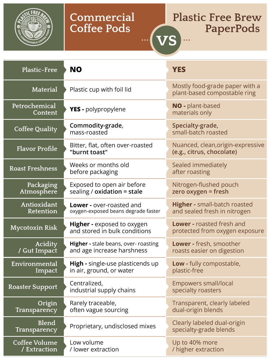 pods-VS-JPG-1