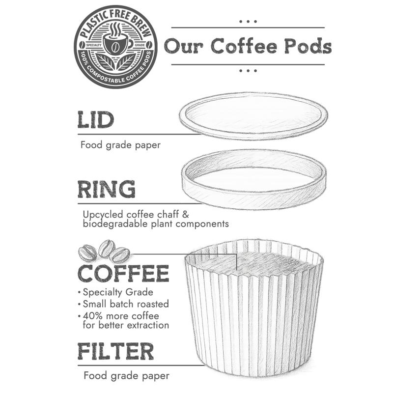 roasters-reserve-dual-gallery-image-001