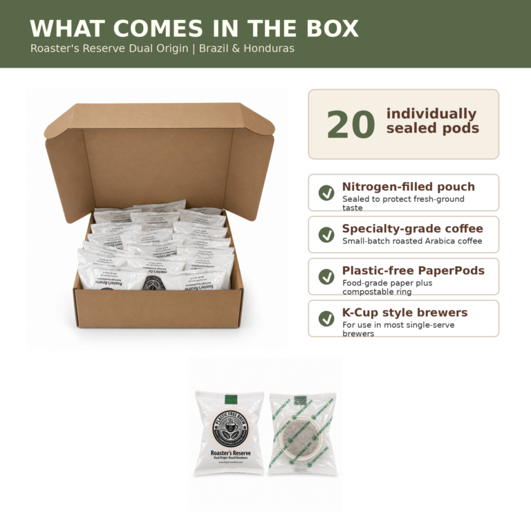 What comes in the box: 20 individually sealed Roaster's Reserve coffee pods in a nitrogen-filled pouch, specialty-grade coffee, plastic-free PaperPods, compatible with most K-Cup style brewers